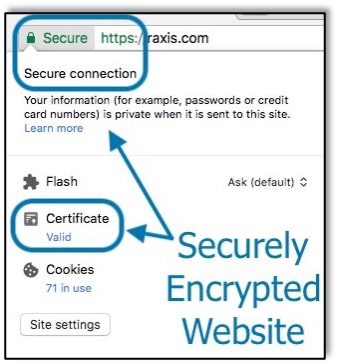 HTTPS Site With a Valid Certificate