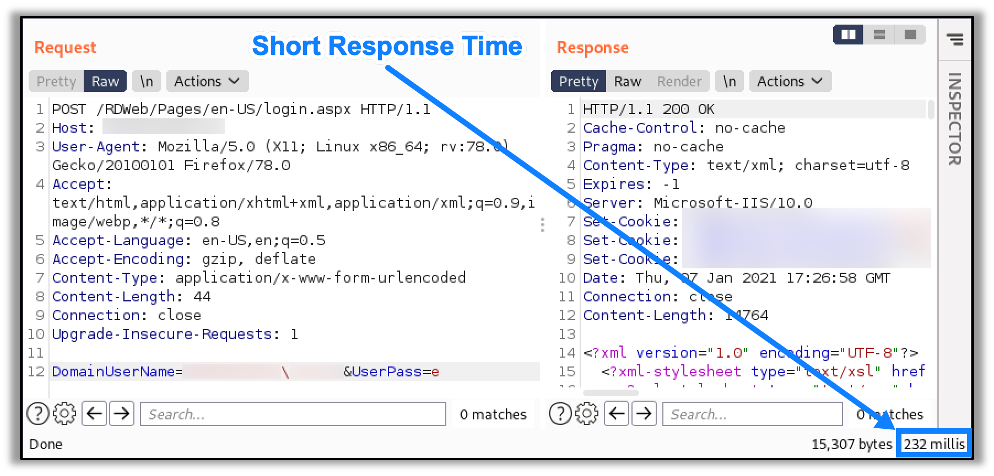 Quick Response Time with Valid Domain and Username Authentication Attempt
