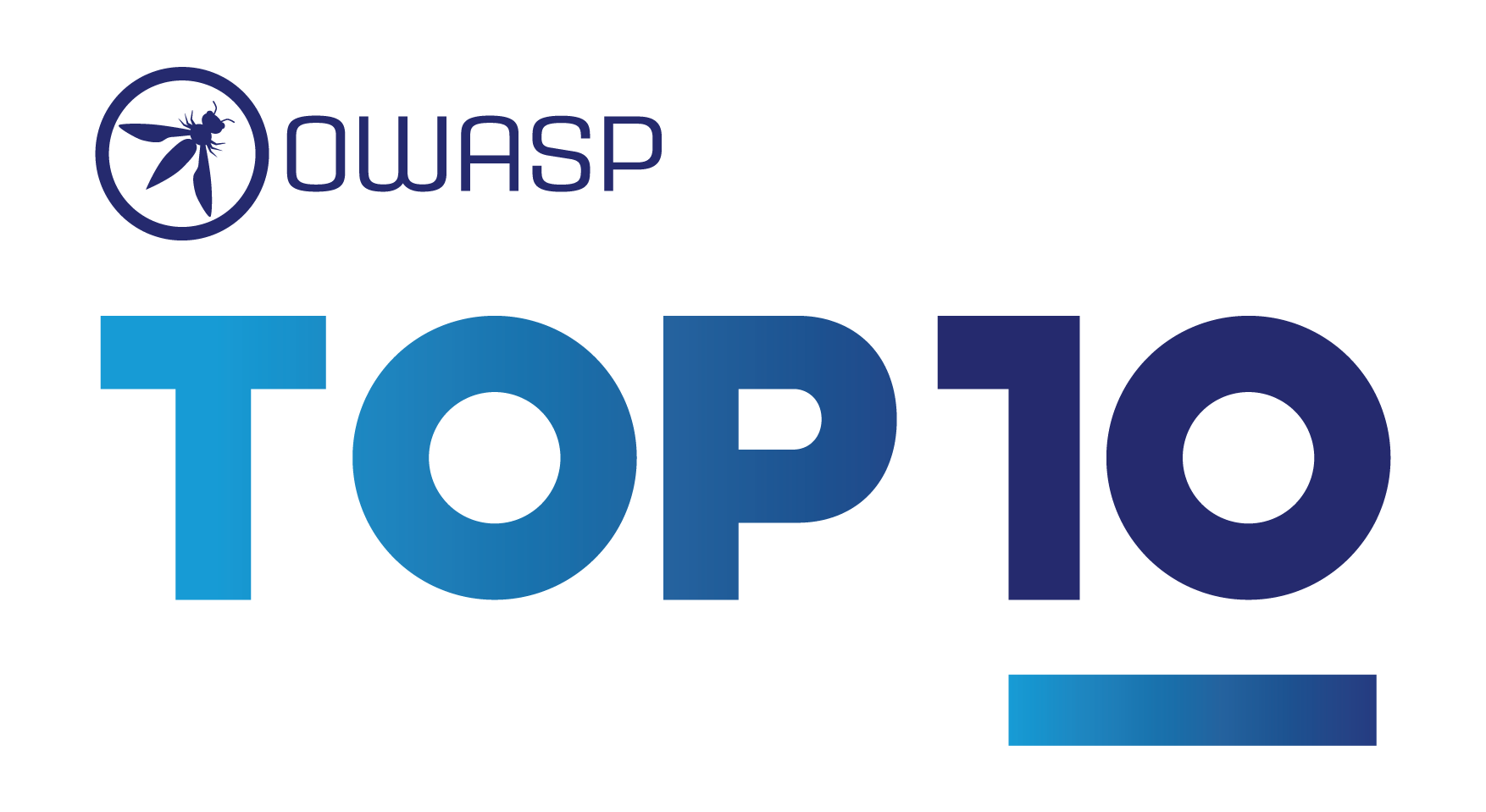 OWASP Top 10 2021